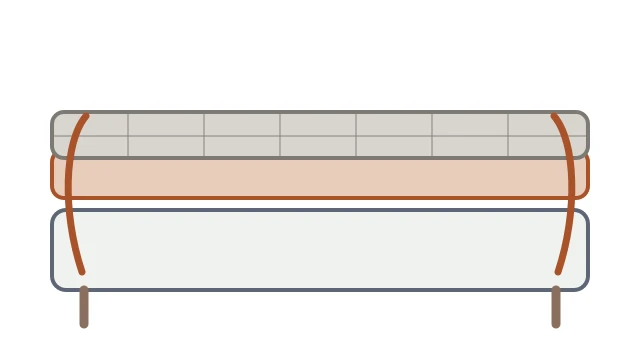 Illustration of the Sleepyhead Super Topper: gel and copper-infused memory foam under a quilted gray CoolTech 2.0 cover, anchored to a mattress by corner straps.